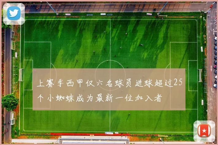 上赛季西甲仅六名球员进球超过25个小蜘蛛成为最新一位加入者