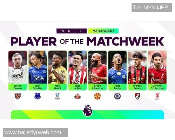 英超新赛季评分大幅提升球员盘点廷伯库库和格拉利什表现抢眼 英超新赛季评分大幅提升球员盘点廷伯库库和格拉利什表现抢眼