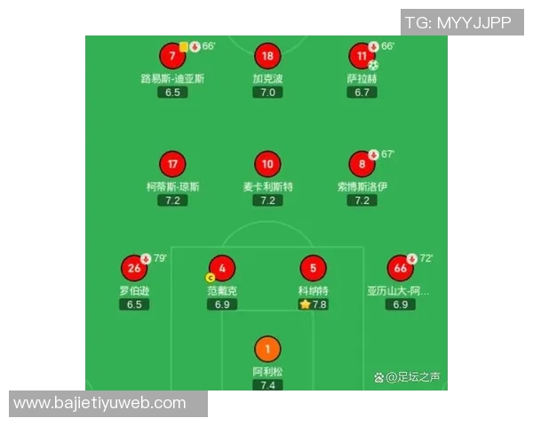 本菲卡瞄准格雷罗欲引进新左后卫加强阵容